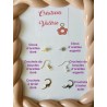 Créoles et boucles d'oreilles .